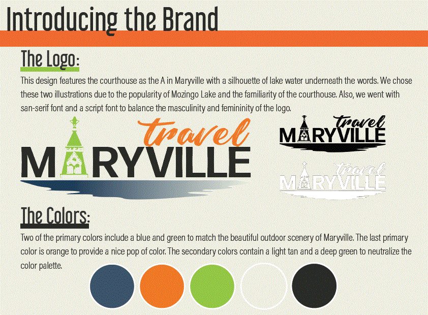 TraVille: Branding